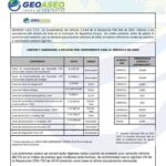 COSTOS Y SUBSIDIOS A APLICAR POR COMPONENTE PARA EL SERVICIO DE ASEO